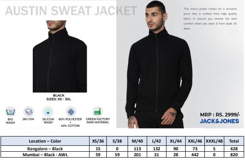 Jack and Jones Austin Sweat Jacket Black