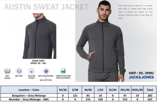 Jack and Jones Austin Sweat Jacket Grey