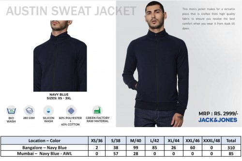 Jack and Jones Austin Sweat Jacket Navy Blue