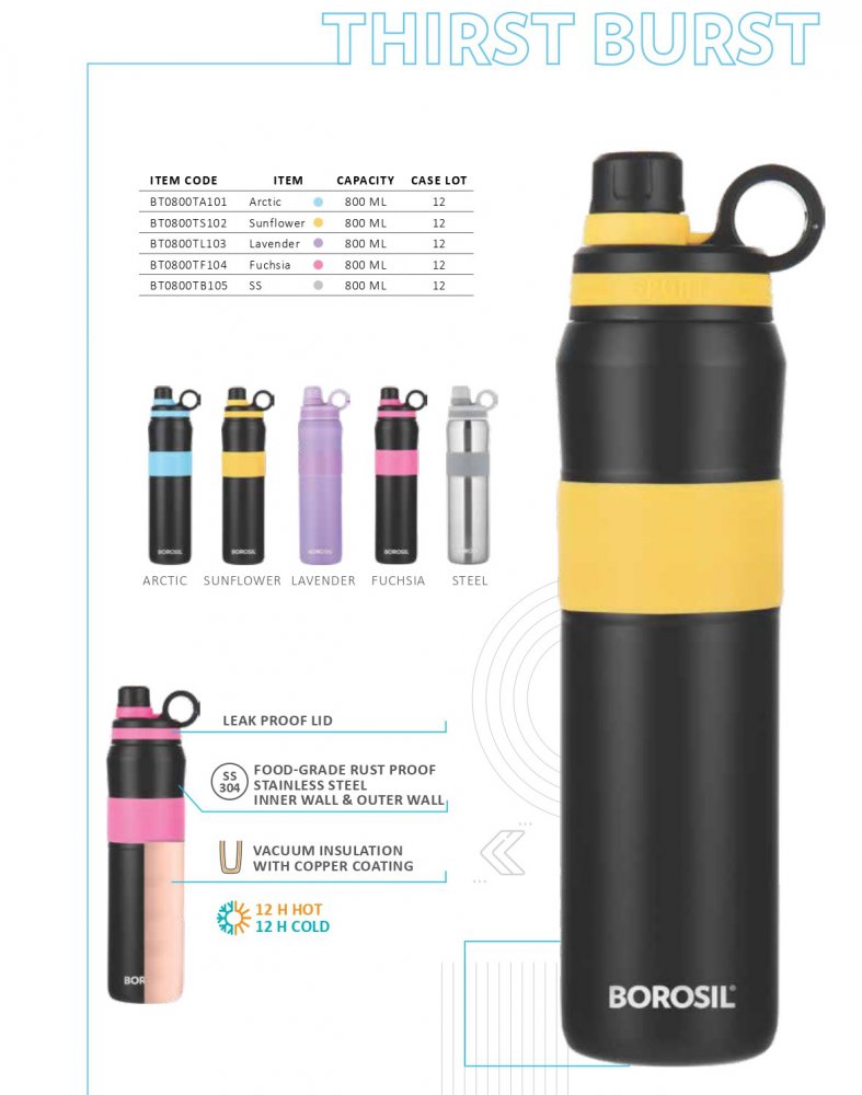 Borosil Thirt Burst 800 ml Flask