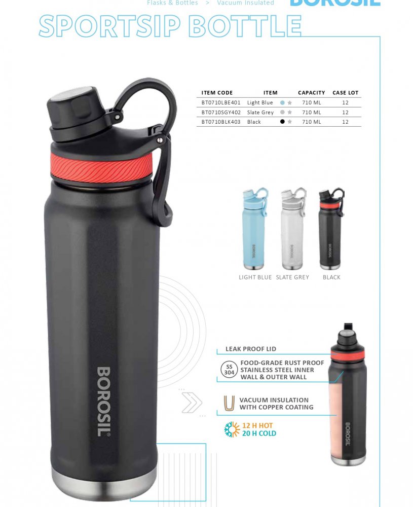 Borosil Sportsip 710 ml Flask