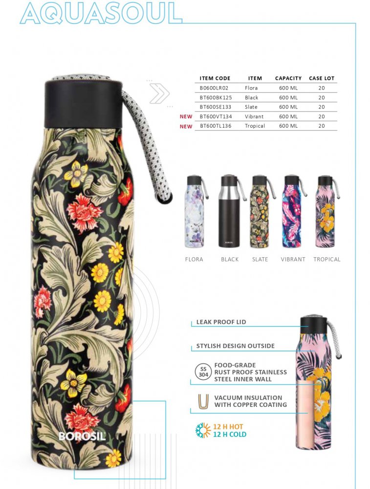 Borosil Aquasoul 600 ml Flask