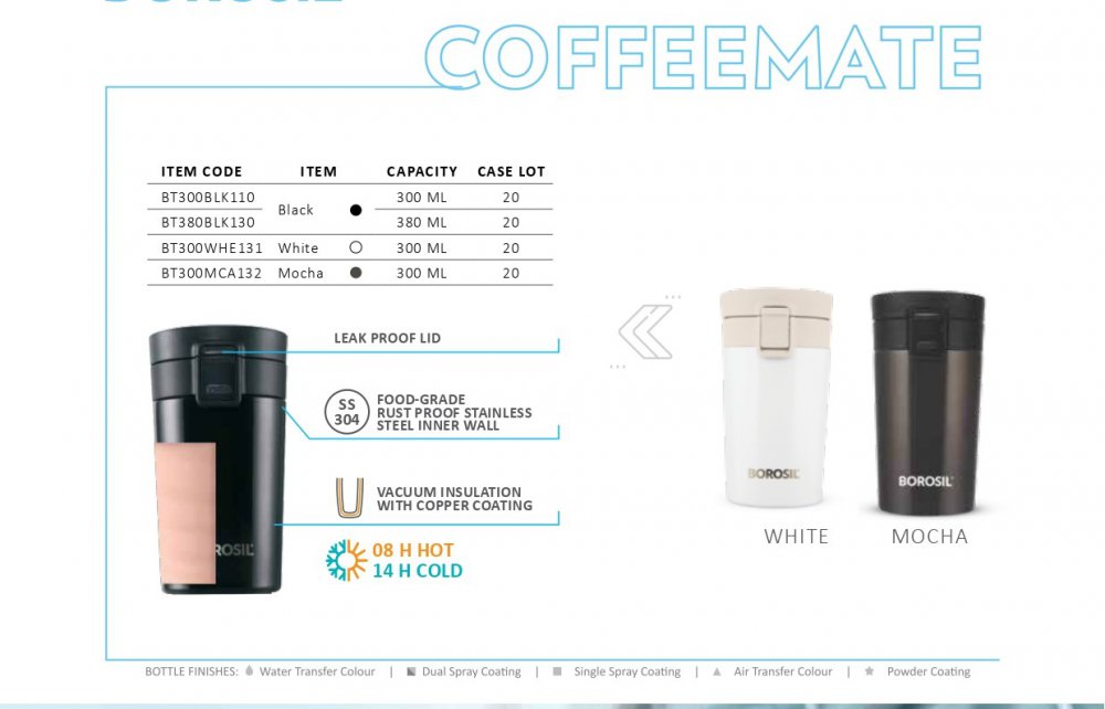 Borosil Travelmate Vaccum Insulated Mug 300 ml